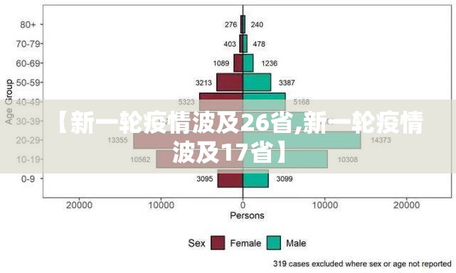 【新一轮疫情波及26省,新一轮疫情波及17省】