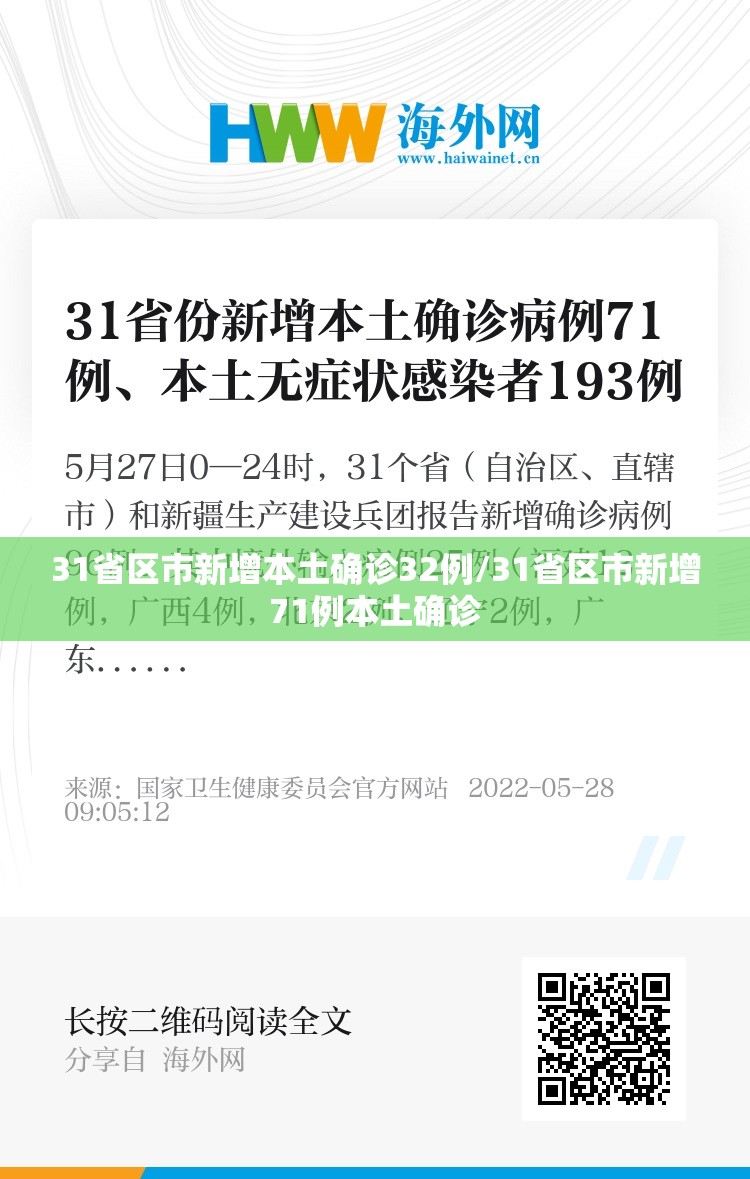 31省区市新增本土确诊32例/31省区市新增71例本土确诊