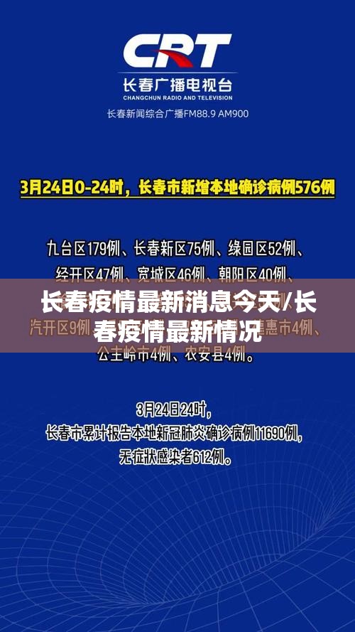 长春疫情最新消息今天/长春疫情最新情况