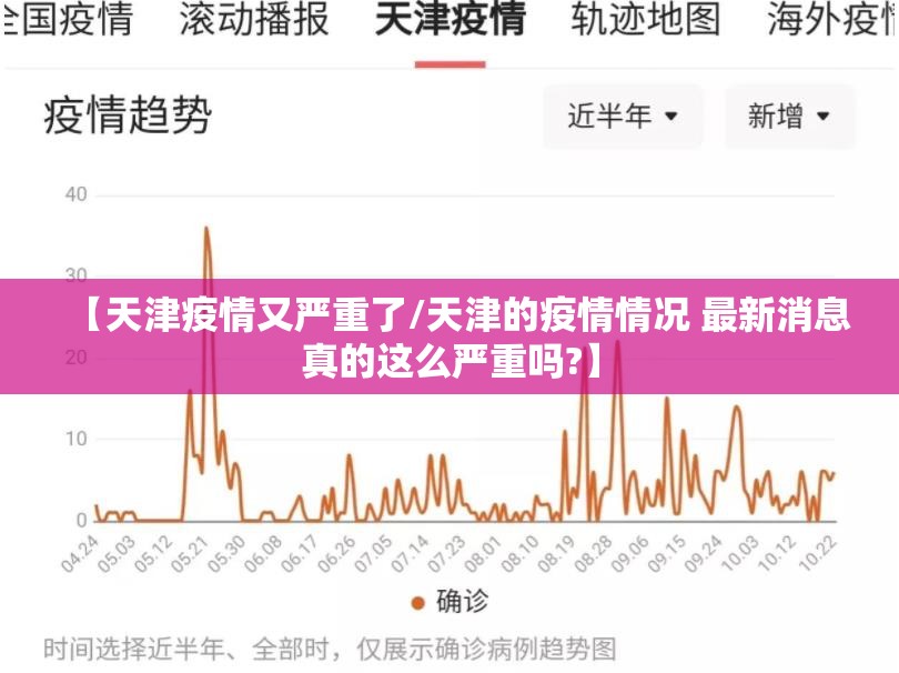 【天津疫情又严重了/天津的疫情情况 最新消息真的这么严重吗?】