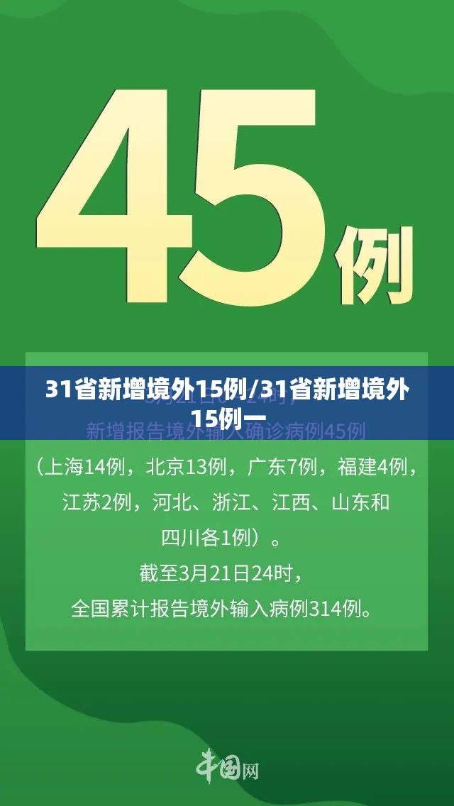 31省新增境外15例/31省新增境外15例一 31省新增境外15例/31省新增境外15例一