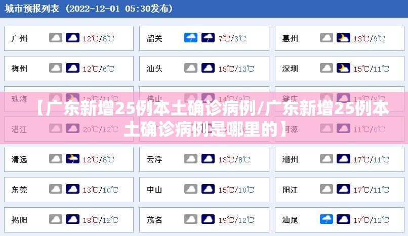 【广东新增25例本土确诊病例/广东新增25例本土确诊病例是哪里的】