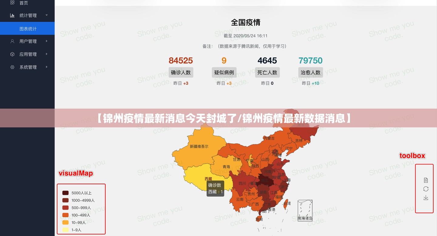 【锦州疫情最新消息今天封城了/锦州疫情最新数据消息】