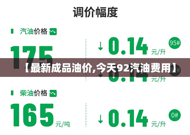 【最新成品油价,今天92汽油费用】