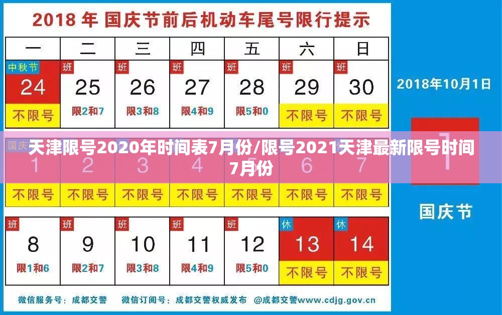 天津限号2020年时间表7月份/限号2021天津最新限号时间7月份