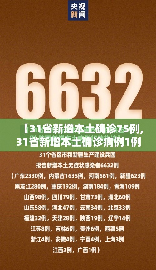 【31省新增本土确诊75例,31省新增本土确诊病例1例】