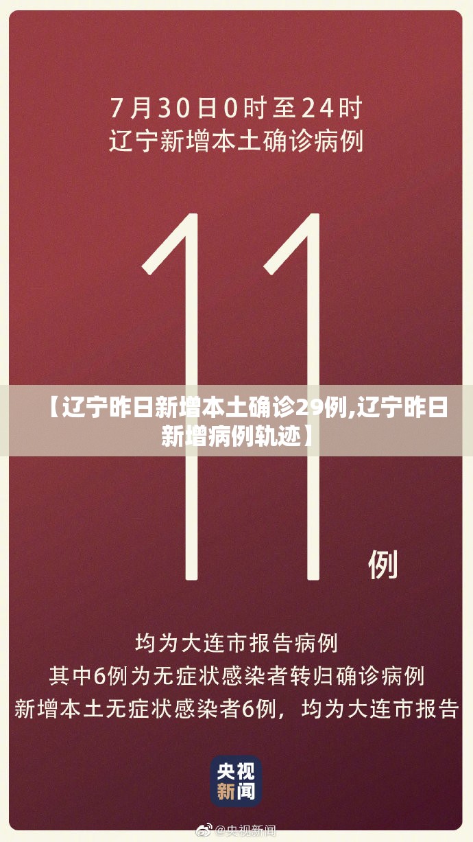 【辽宁昨日新增本土确诊29例,辽宁昨日新增病例轨迹】