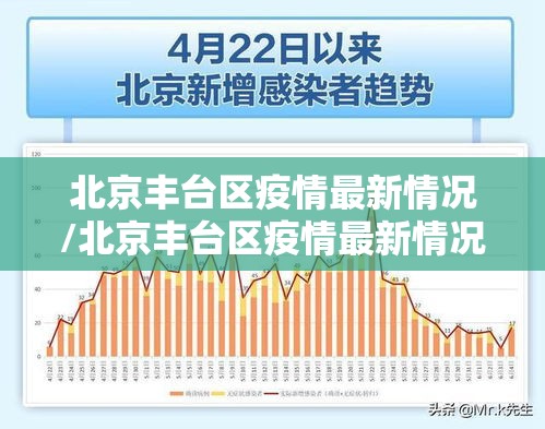 北京丰台区疫情最新情况/北京丰台区疫情最新情况今天