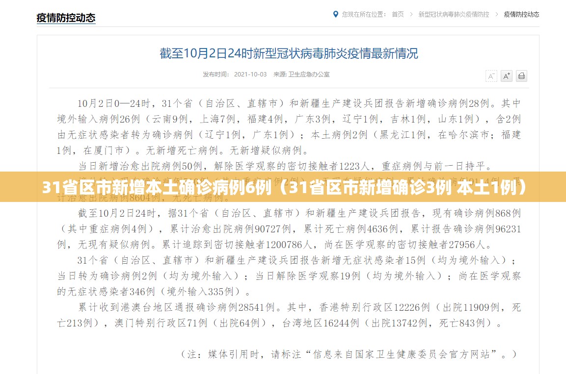31省区市新增本土确诊病例6例（31省区市新增确诊3例 本土1例）