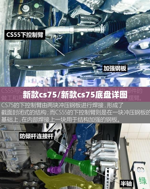 新款cs75/新款cs75底盘详图