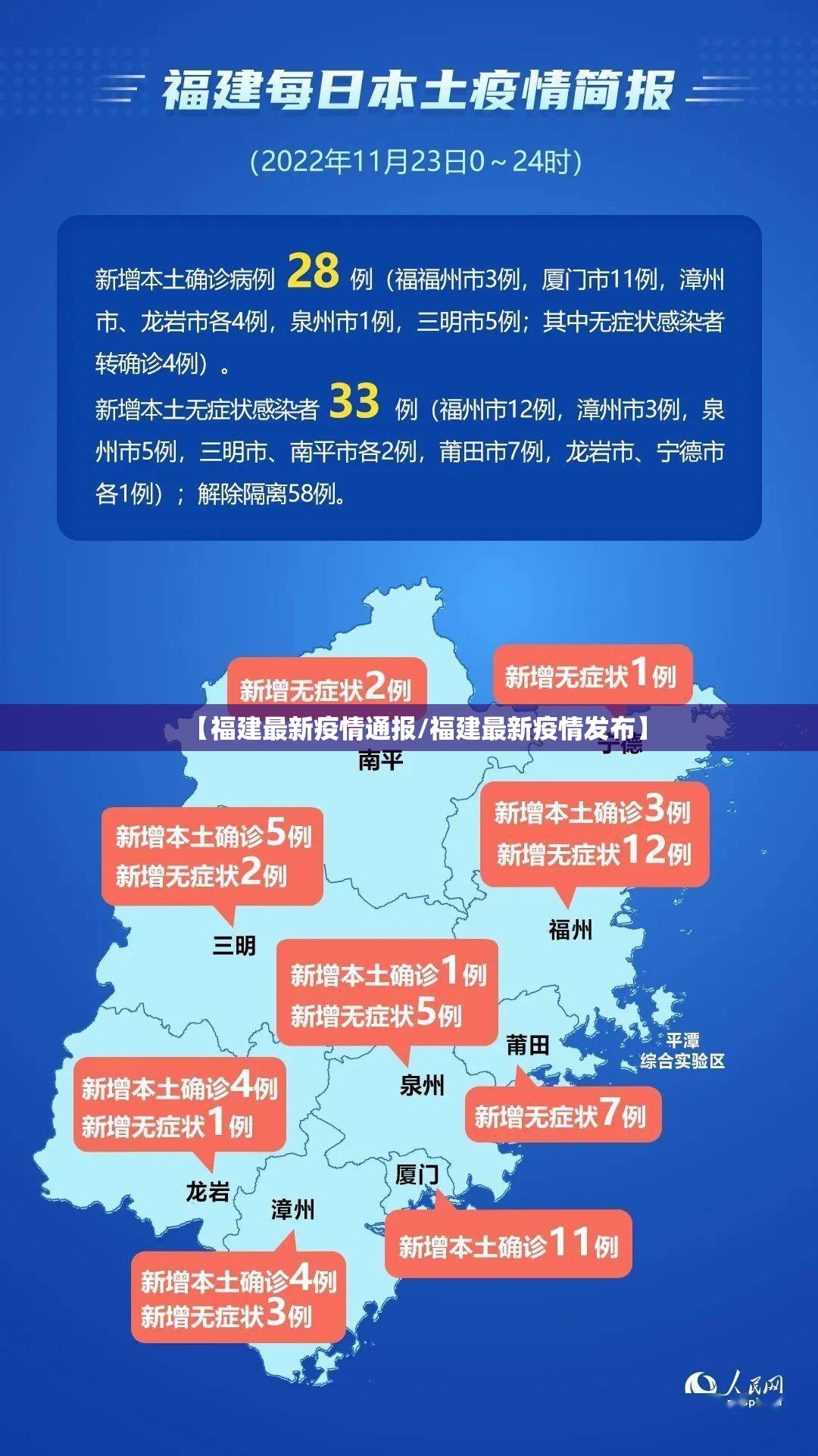 【福建最新疫情通报/福建最新疫情发布】