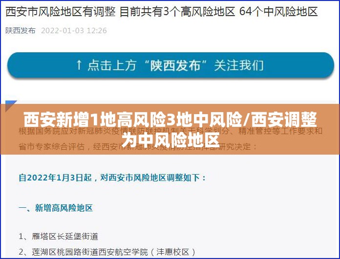 西安新增1地高风险3地中风险/西安调整为中风险地区