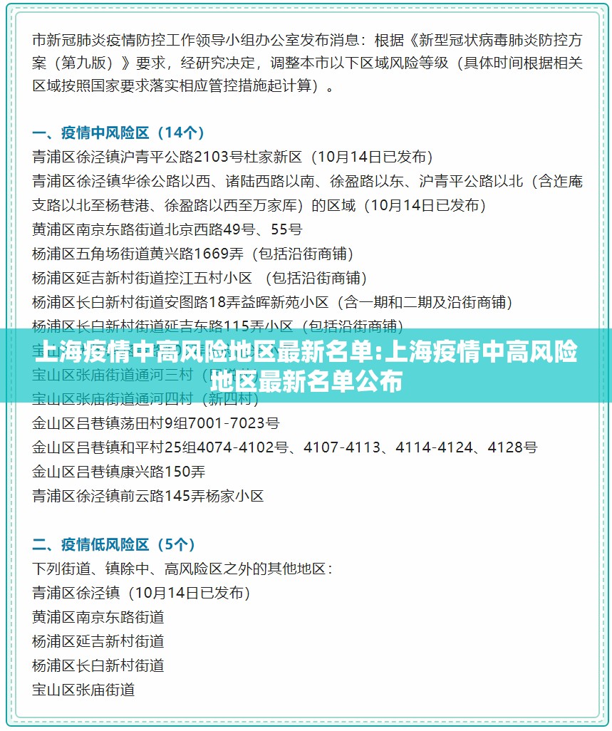 上海疫情中高风险地区最新名单:上海疫情中高风险地区最新名单公布