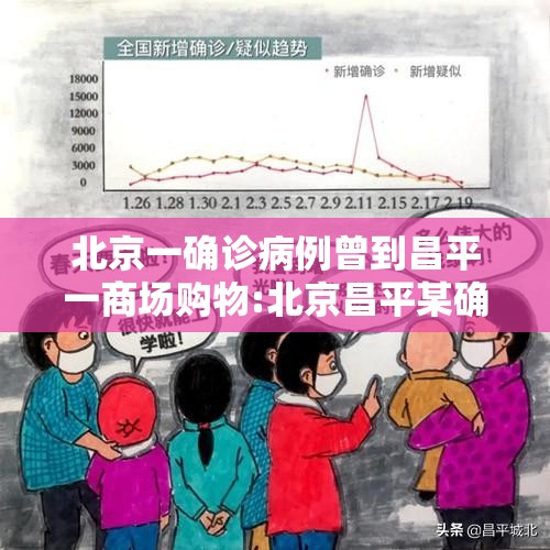 北京一确诊病例曾到昌平一商场购物:北京昌平某确诊病例