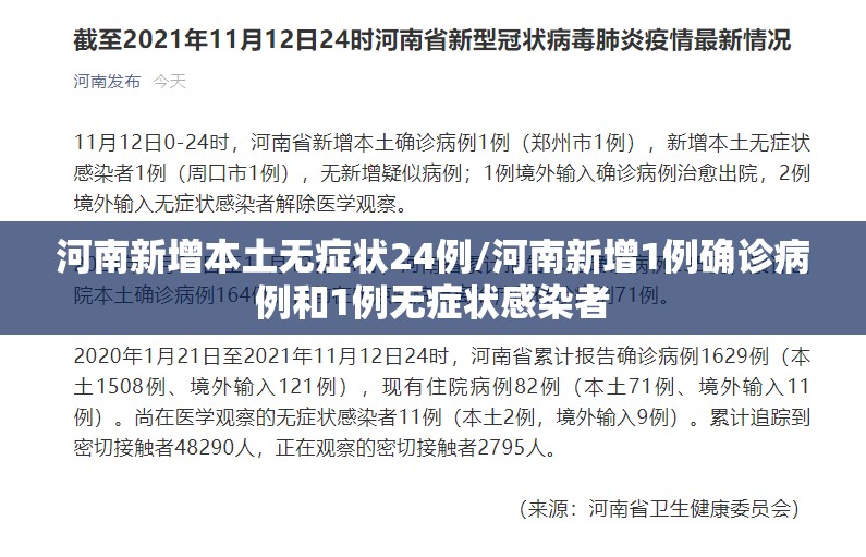 河南新增本土无症状24例/河南新增1例确诊病例和1例无症状感染者
