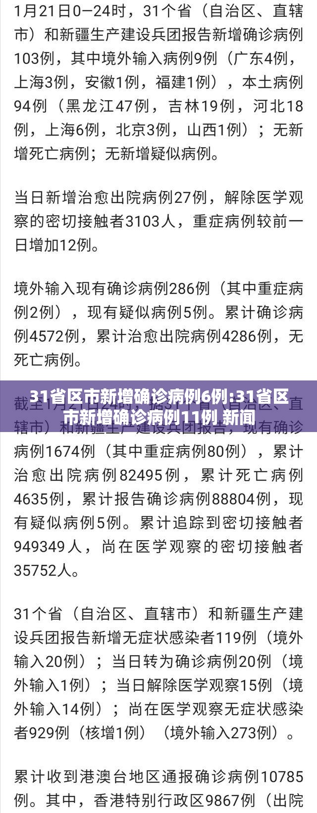 31省区市新增确诊病例6例:31省区市新增确诊病例11例 新闻 31省区市新增确诊病例6例:31省区市新增确诊病例11例 新闻