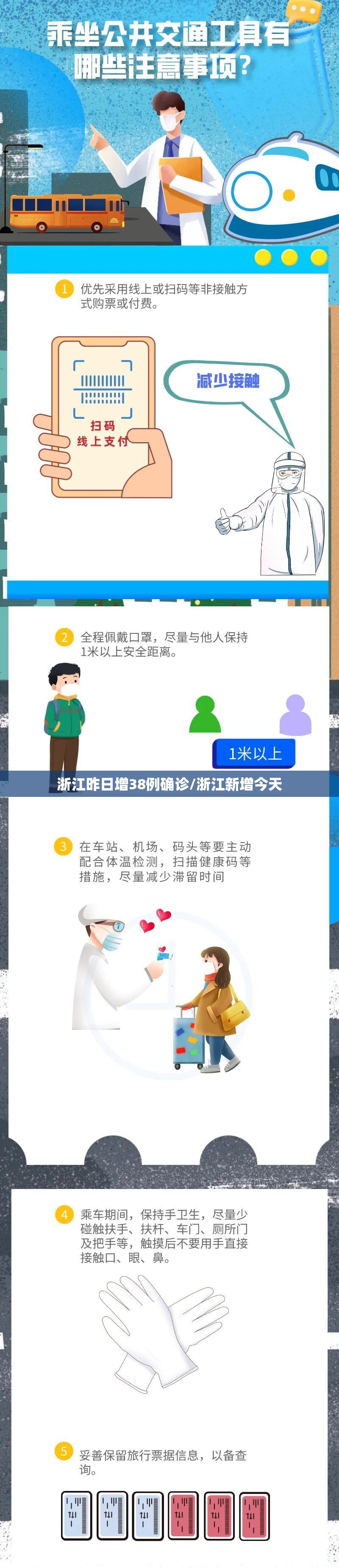 浙江昨日增38例确诊/浙江新增今天