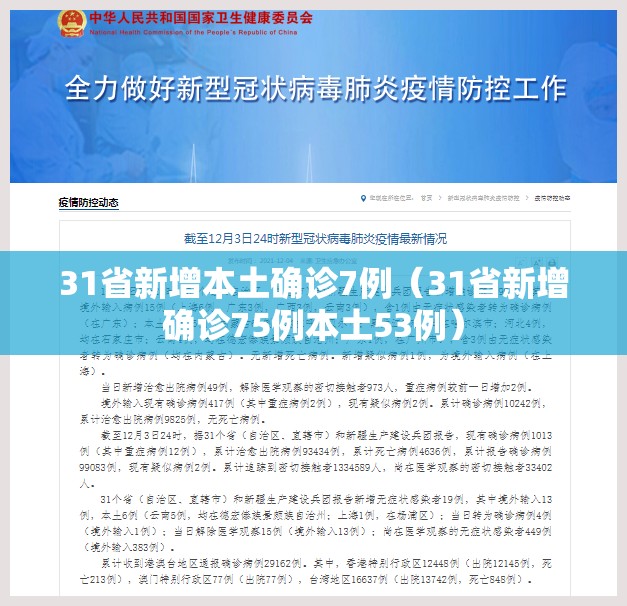 31省新增本土确诊7例(31省新增确诊75例本土53例) 31省新增本土确诊7例(31省新增确诊75例本土53例)