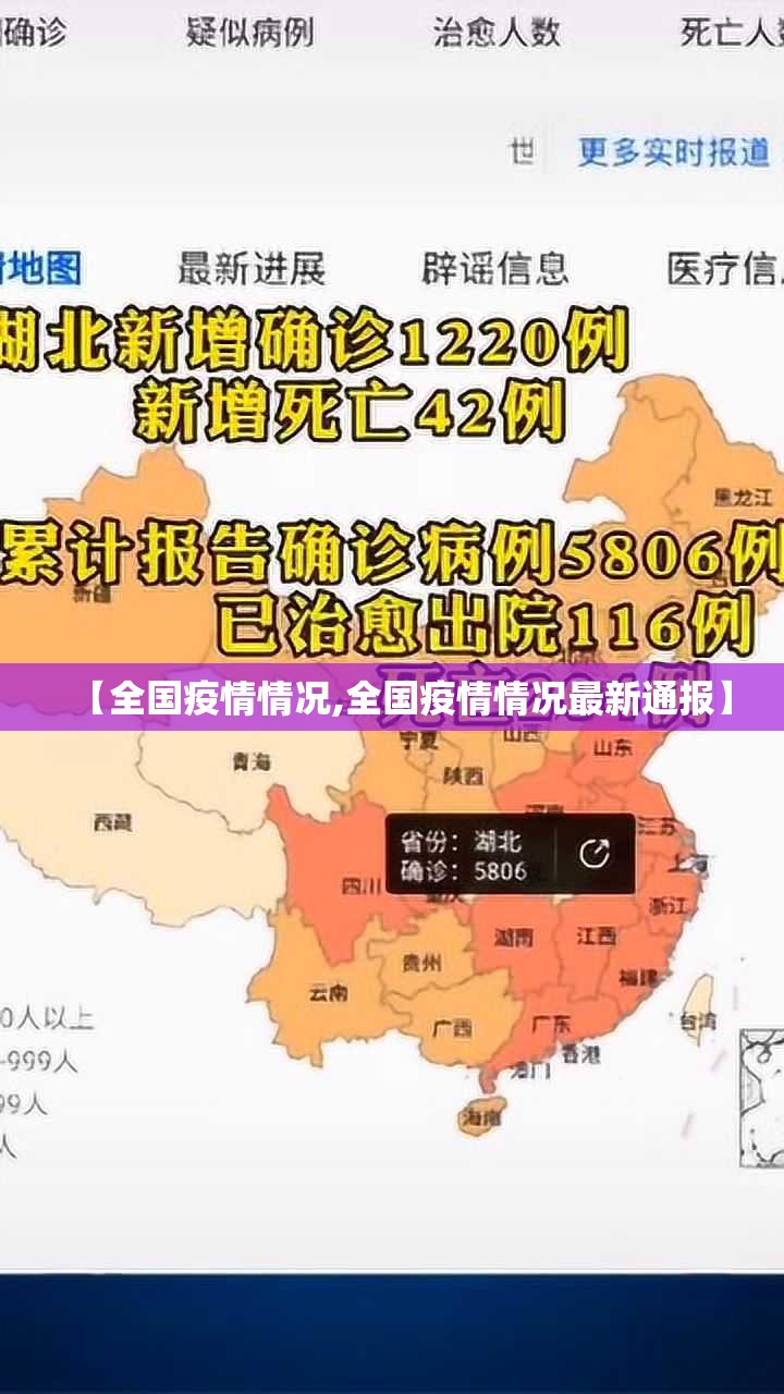 【全国疫情情况,全国疫情情况最新通报】