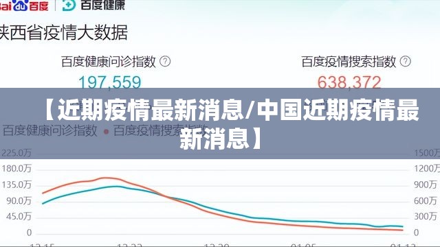 【近期疫情最新消息/中国近期疫情最新消息】