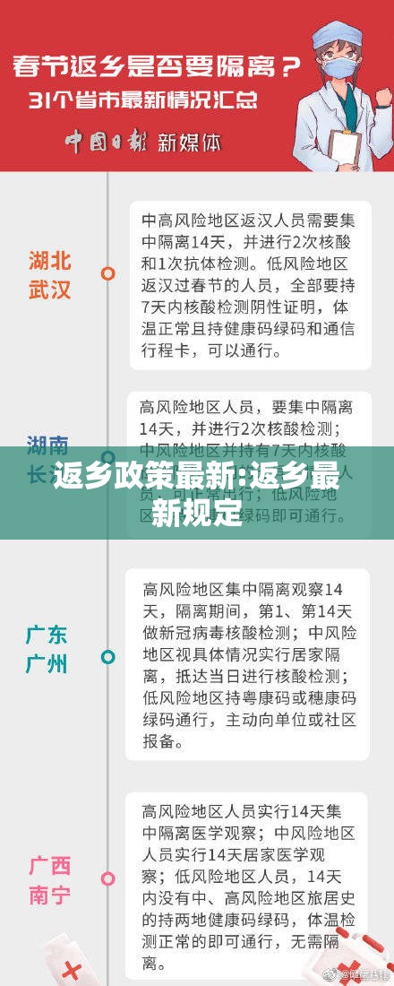 返乡政策最新:返乡最新规定