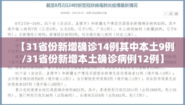【31省份新增确诊14例其中本土9例/31省份新增本土确诊病例12例】 【31省份新增确诊14例其中本土9例/31省份新增本土确诊病例12例】