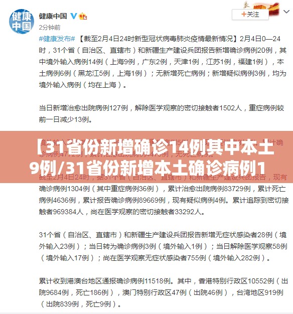 【31省份新增确诊14例其中本土9例/31省份新增本土确诊病例12例】 【31省份新增确诊14例其中本土9例/31省份新增本土确诊病例12例】