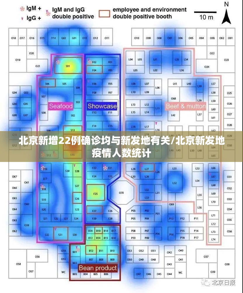 北京新增22例确诊均与新发地有关/北京新发地疫情人数统计