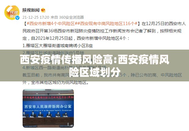 西安疫情传播风险高:西安疫情风险区域划分