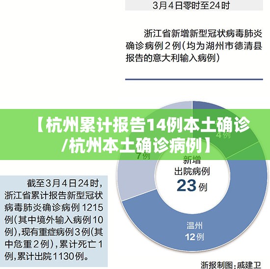 【杭州累计报告14例本土确诊/杭州本土确诊病例】