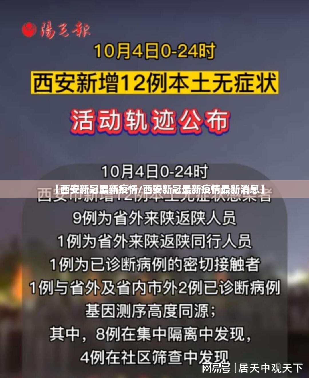 【西安新冠最新疫情/西安新冠最新疫情最新消息】