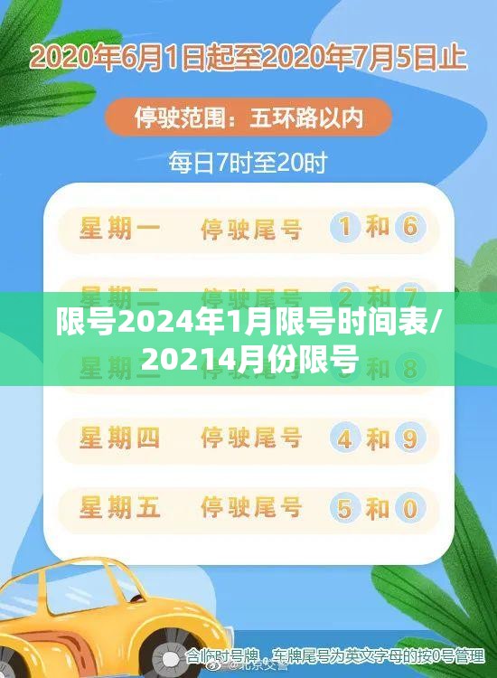 限号2024年1月限号时间表/20214月份限号