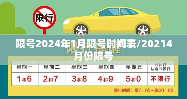 限号2024年1月限号时间表/20214月份限号