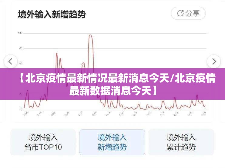 【北京疫情最新情况最新消息今天/北京疫情最新数据消息今天】