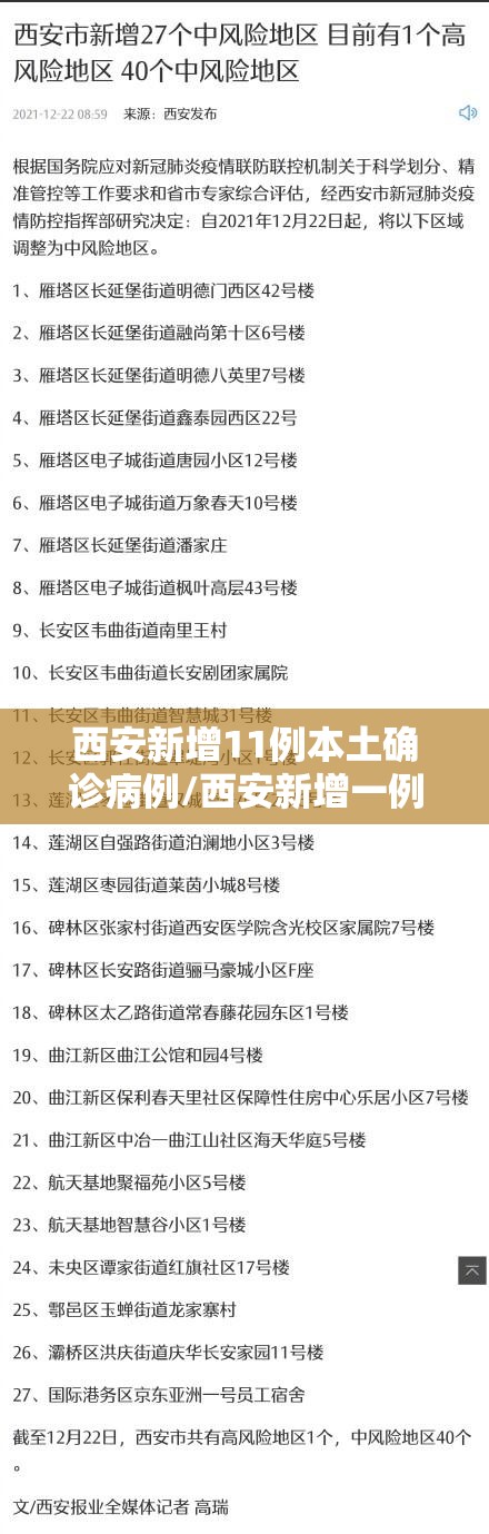 西安新增11例本土确诊病例/西安新增一例本土病例轨迹