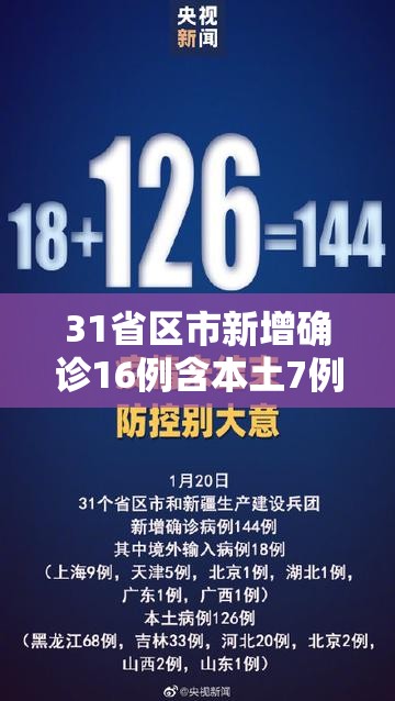 31省区市新增确诊16例含本土7例/31省区市新增确诊144例 本土126例