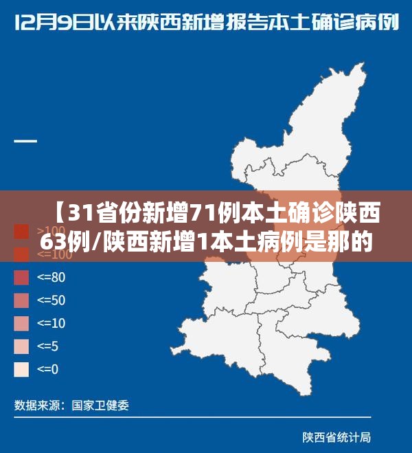 【31省份新增71例本土确诊陕西63例/陕西新增1本土病例是那的】