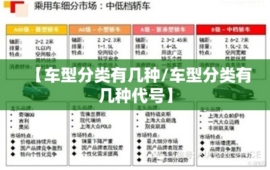 【车型分类有几种/车型分类有几种代号】