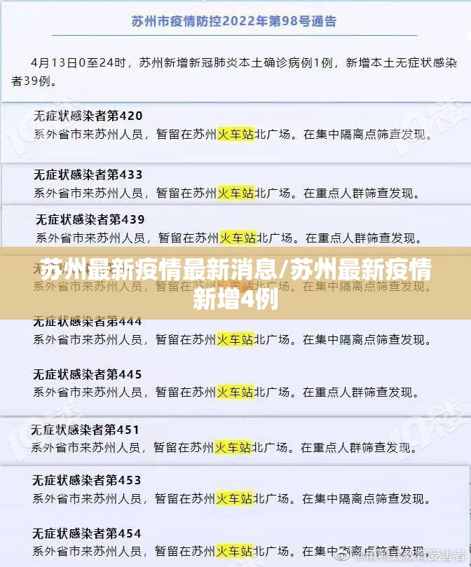 苏州最新疫情最新消息/苏州最新疫情新增4例