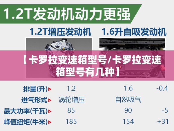 【卡罗拉变速箱型号/卡罗拉变速箱型号有几种】