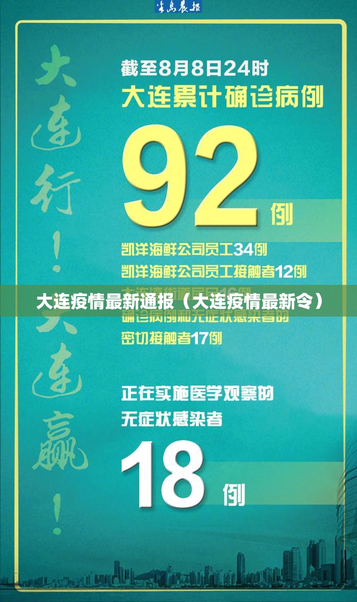 大连疫情最新通报（大连疫情最新令）