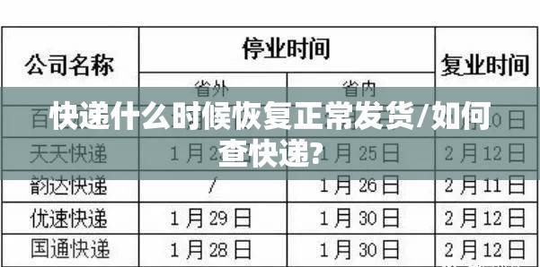 快递什么时候恢复正常发货/如何查快递? 快递什么时候恢复正常发货/如何查快递?