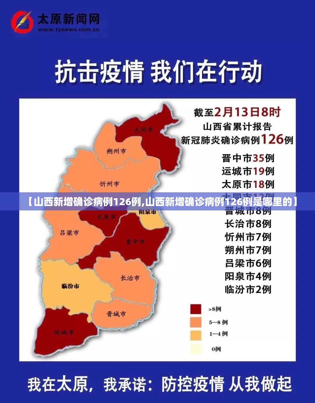 【山西新增确诊病例126例,山西新增确诊病例126例是哪里的】