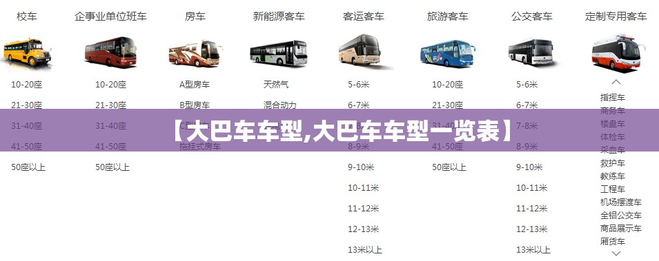 【大巴车车型,大巴车车型一览表】
