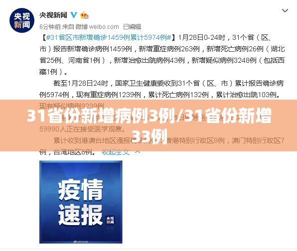 31省份新增病例3例/31省份新增33例