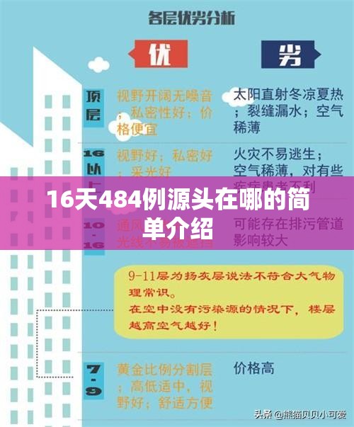 16天484例源头在哪的简单介绍