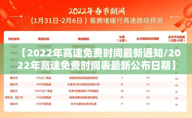 【2022年高速免费时间最新通知/2022年高速免费时间表最新公布日期】