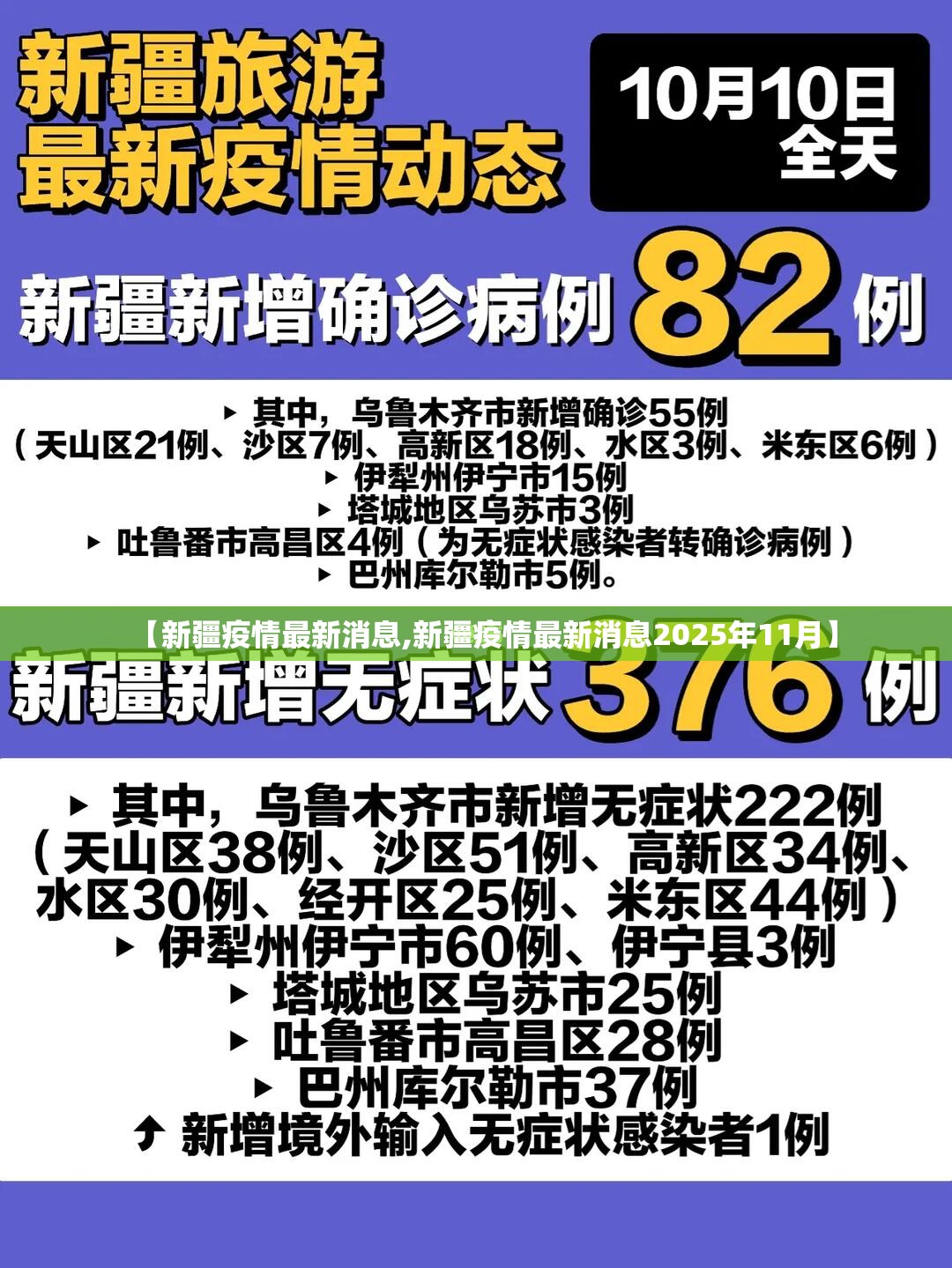 【新疆疫情最新消息,新疆疫情最新消息2025年11月】