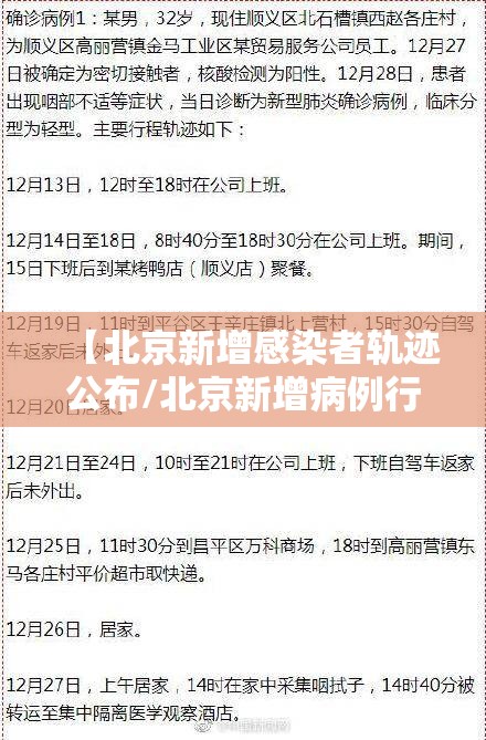 【北京新增感染者轨迹公布/北京新增病例行动轨迹公布】 【北京新增感染者轨迹公布/北京新增病例行动轨迹公布】