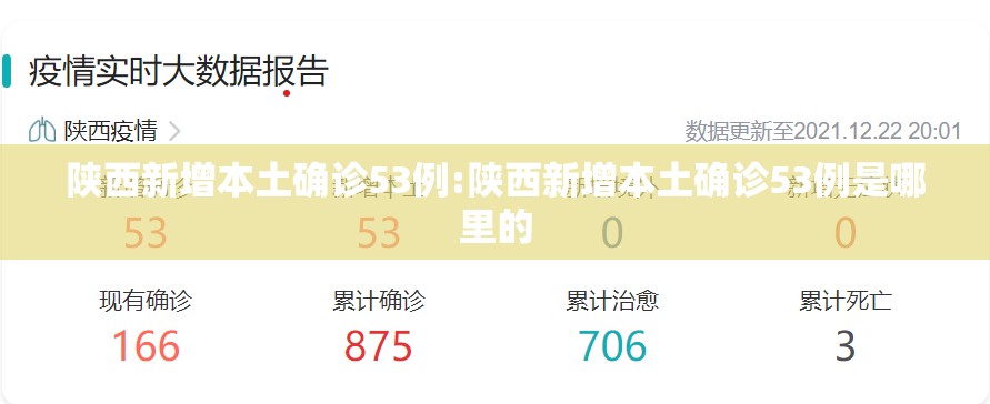 陕西新增本土确诊53例:陕西新增本土确诊53例是哪里的
